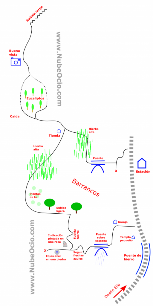 Mapa del Ascenso a Ella Rock en Sri Lanka